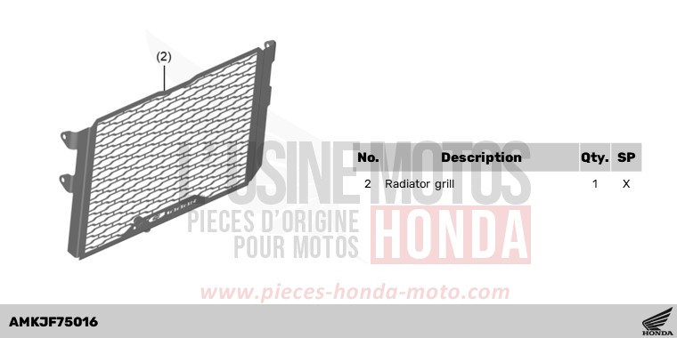 KIT,RADIATOR GRILL de CB1000R BORDEAUX RED METALLIC (R337) 2023