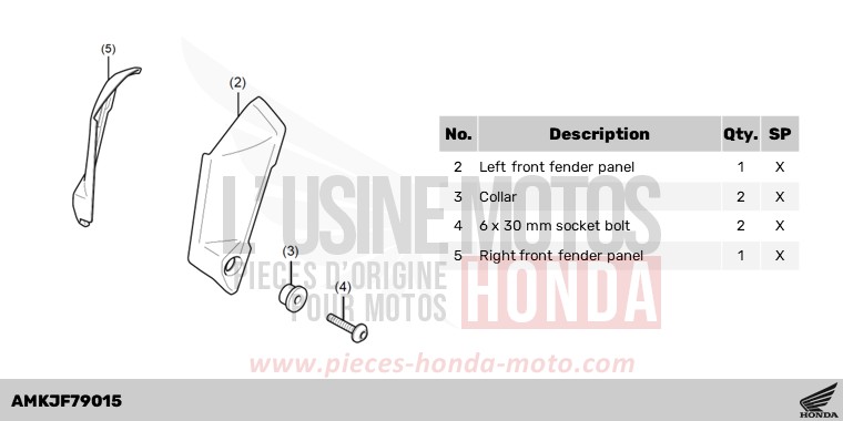 KIT,FR FENDER PANEL de CB1000R BORDEAUX RED METALLIC (R337) 2023
