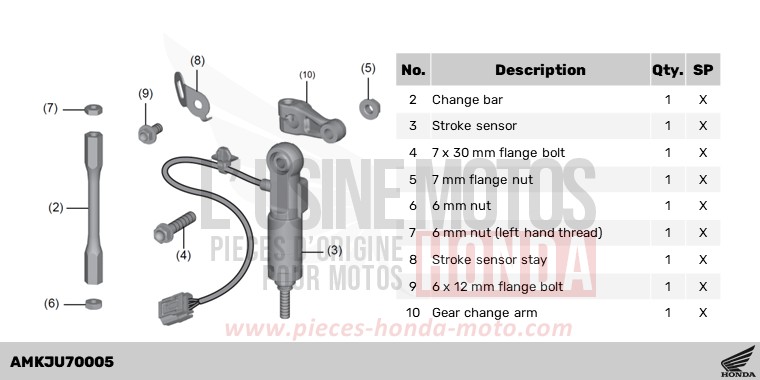 QUICK SHIFTER de CB1000R BORDEAUX RED METALLIC (R337) 2023