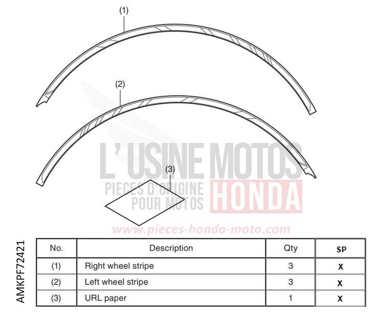 KIT,17 INCH WHEEL STRIPE *NHA40M* de CB500F GRAND PRIX RED (R380) 2022