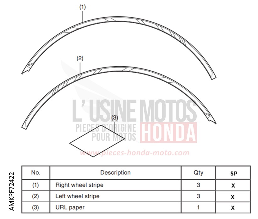 KIT,17 INCH WHEEL STRIPE *NHA14M* de CB500F GRAND PRIX RED (R380) 2022