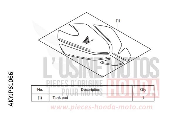 KIT,TANK PAD de CB500F MAT AXIS GRAY METALLIC (NH303) 2022