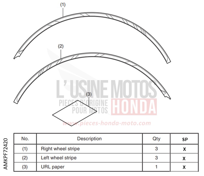KIT,17 INCH WHEEL STRIPE *NHA96P* de CB500F PEARL DUSK YELLOW (Y238) 2022