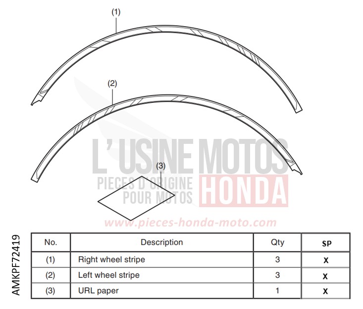 KIT,17 INCH WHEEL STRIPE *NH431M* de CB500F PEARL DUSK YELLOW (Y238) 2022