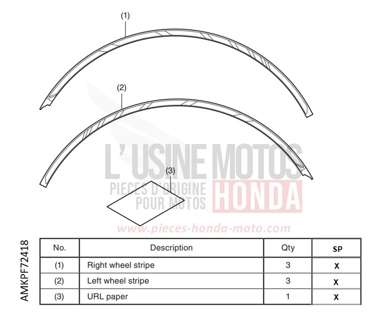 KIT,17 INCH WHEEL STRIPE *Y196* de CB500F PEARL SMOKY GRAY (NHC53) 2022