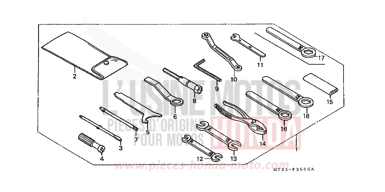 OUTILS de Pan-European EURO GRAY METALLIC (NH284D) 1990